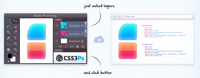CSS3Ps photoshop插件