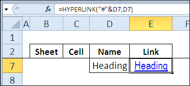 Hyperlink01c