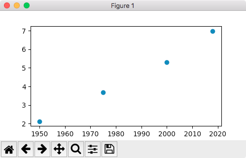 python matplotlib plot