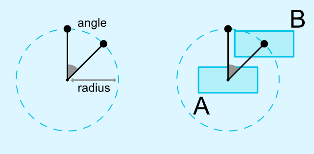 android constraint layout circular positioning