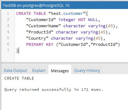 postgresql create table primary index