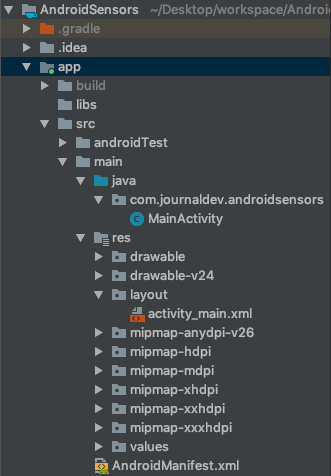Android Sensor Example Project Structure