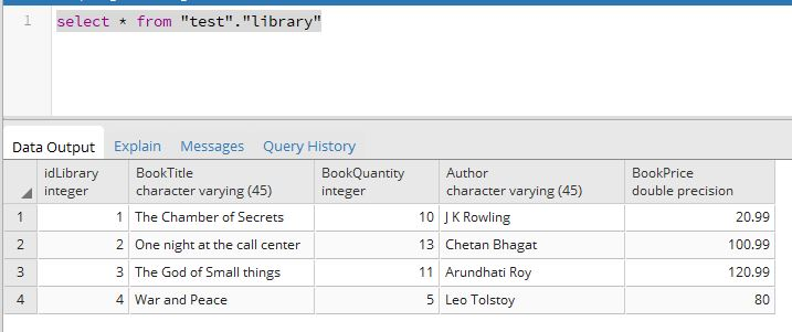 PostgreSQL Table Before Copy