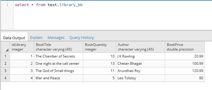 PostgreSQL New Table After Copy