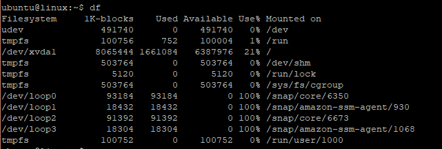 Check Disk Space In Linux Df Command