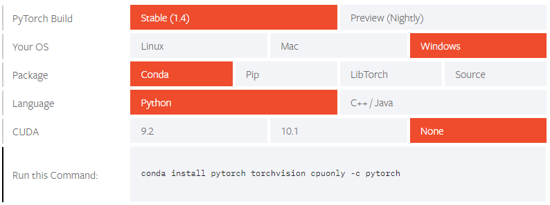 PyTorch Installation 1