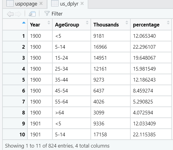 Proportional Area Plot In R