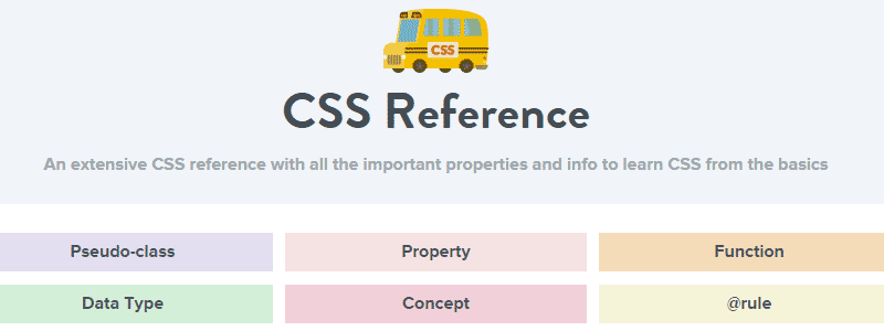 Codrops CSS参考