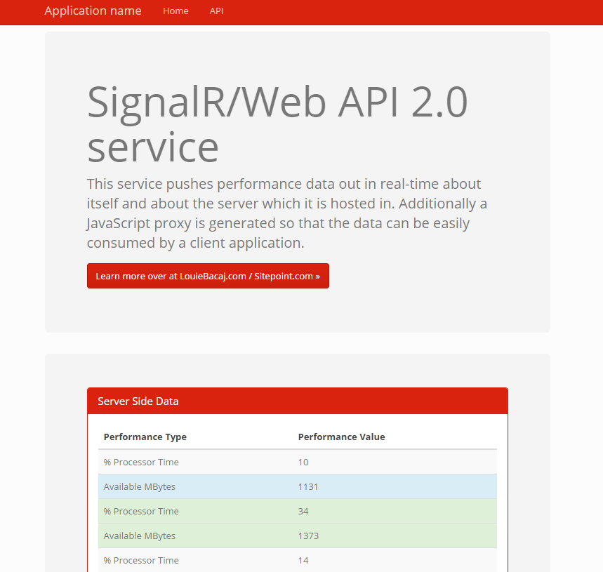 SignalR / Web API 2.0服务