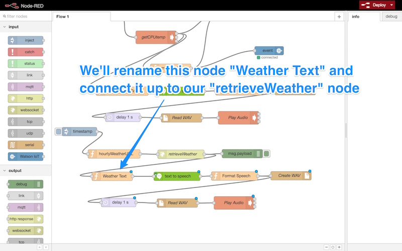 将节点重命名为Weather Text