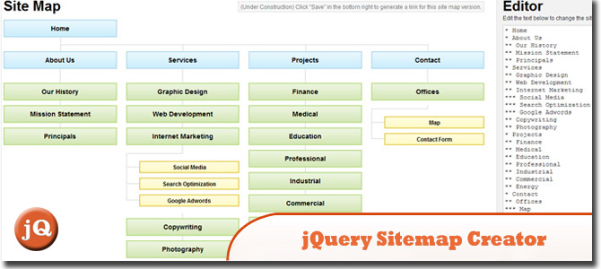 使用jQuery Sitemap Creator的Sitemap