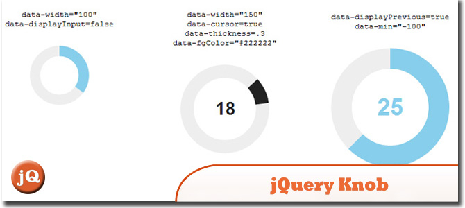 jQuery旋钮