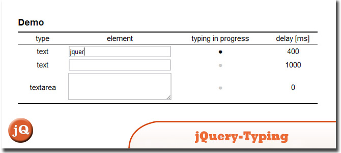 jQuery型