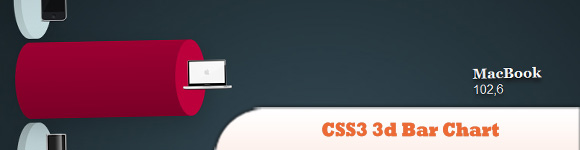 邪恶的CSS3 3d条形图