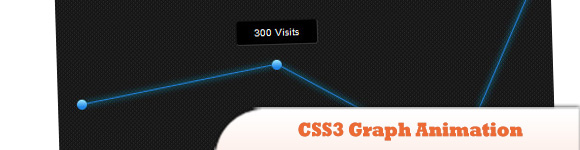 CSS3图形动画