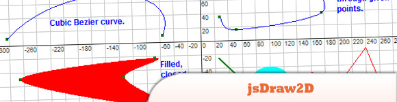 jsDraw2D
