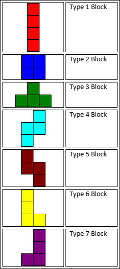 block-types.png