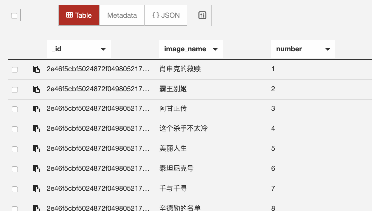 webscraper高级用法使用couchdb存储数据简易数据分析18