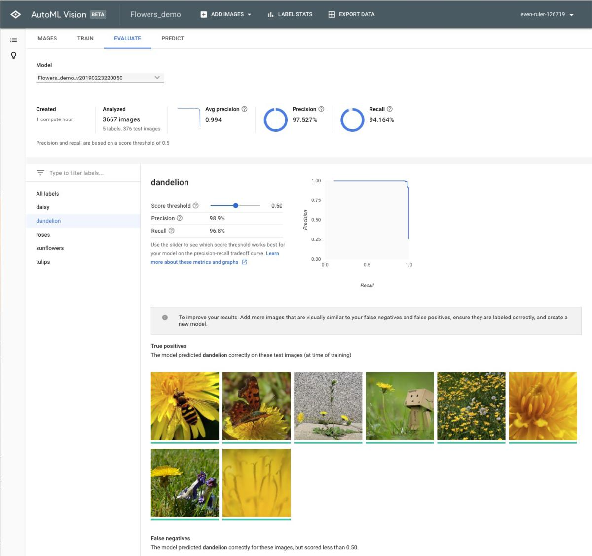 Google Cloud Automl愿景22