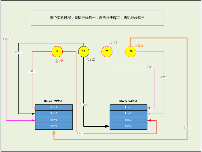wpsA5B3.tmp