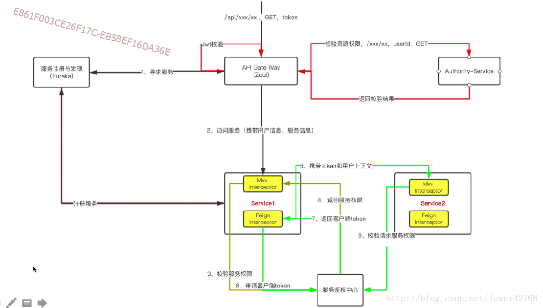 这里写图片描述