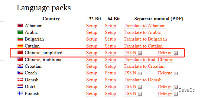 SVN的安装和使用手册-青梅煮码