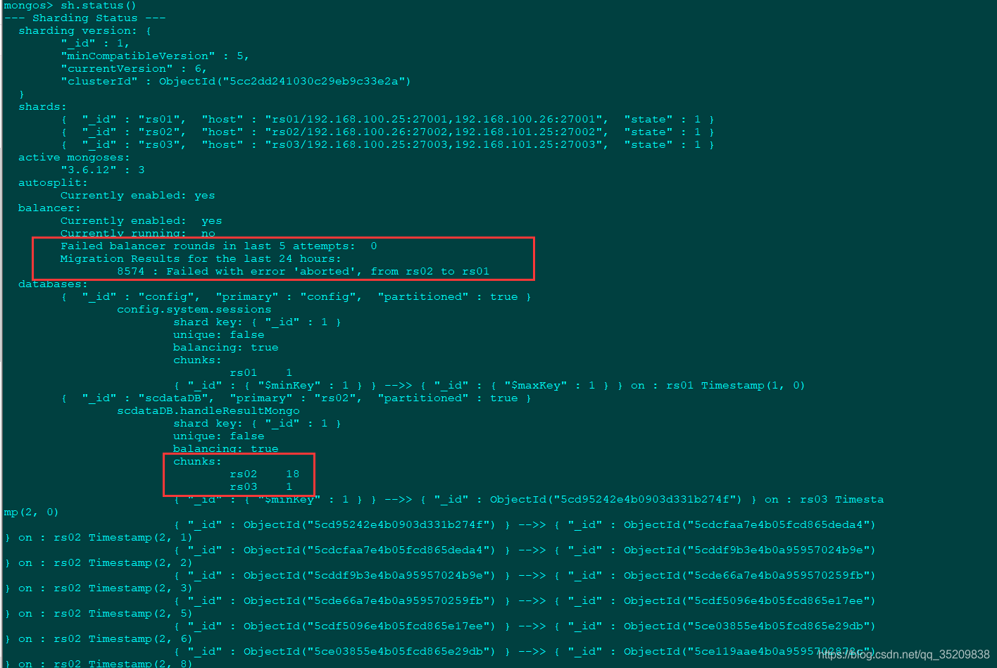 mongodb uuid generator spring data