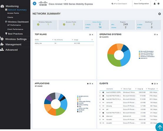 Cisco AP-Mobility Express基础