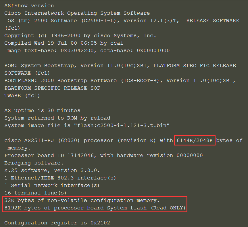 ROM, RAM, NVRAM and Flash Memory on Cisco RoutersCSDN博客