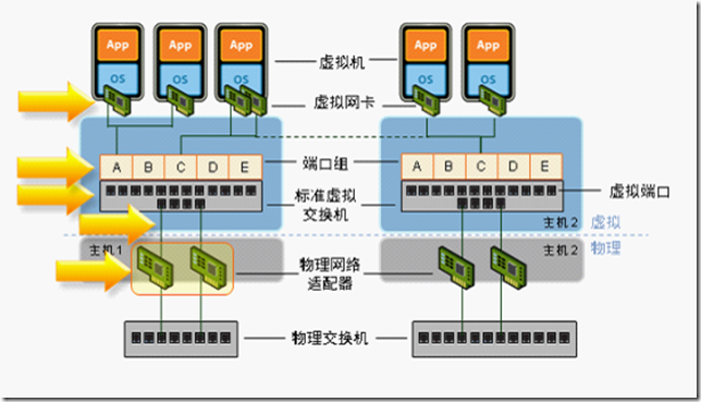 这里写图片描述