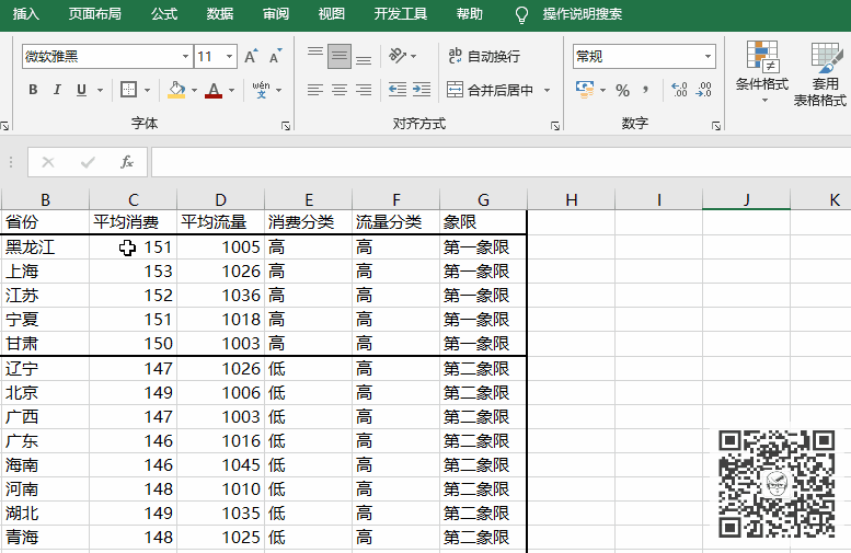 用excel绘制分类矩阵图