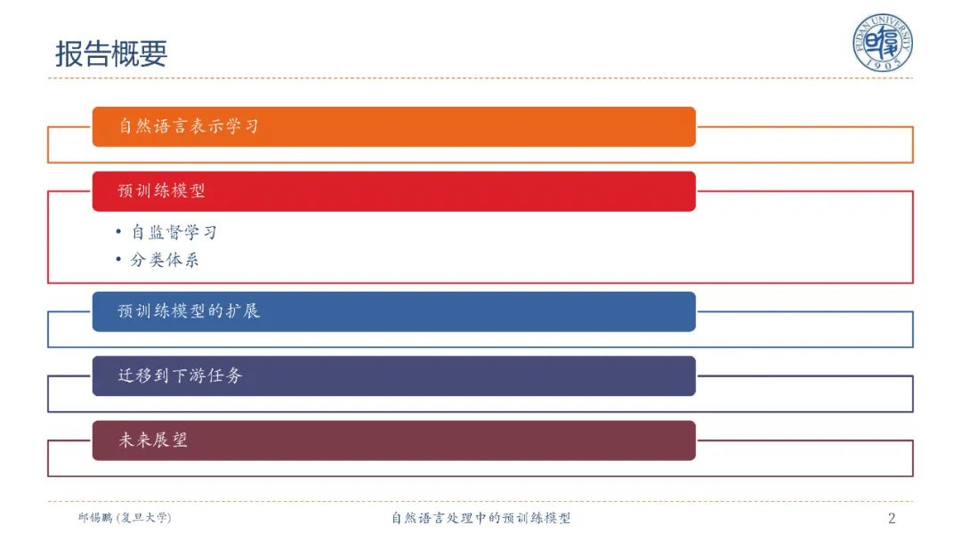 90页教程复旦邱锡鹏nlp预训练模型教程