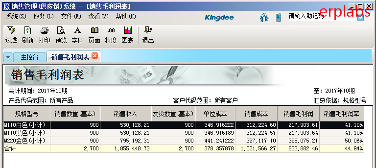 金蝶k3案例教程销售报表