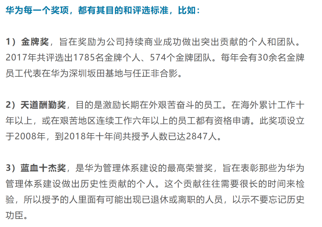 包括金牌奖,蓝血十杰,天道酬勤奖,明日之星,总裁嘉奖以及优秀