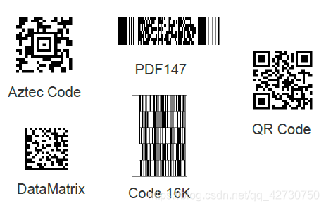 有趣的二维码:用 myqr 和 qrcode 制作二维码_sitin涛哥的博客-csdn博