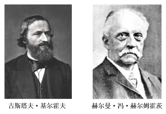 德国著名科学家古斯塔夫·基尔霍夫(gustav kirchhoff)和赫尔曼·冯