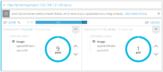 OpenShift web console, route preview after sending small percentage of the traffic to the canary version.