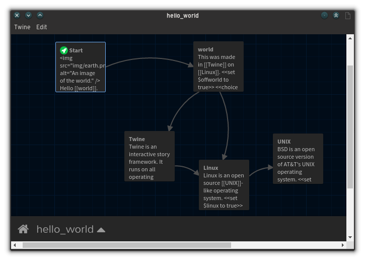 twine创建软链接_如何使用Twine和SugarCube创建交互式冒险游戏_cumo3681的博客CSDN博客