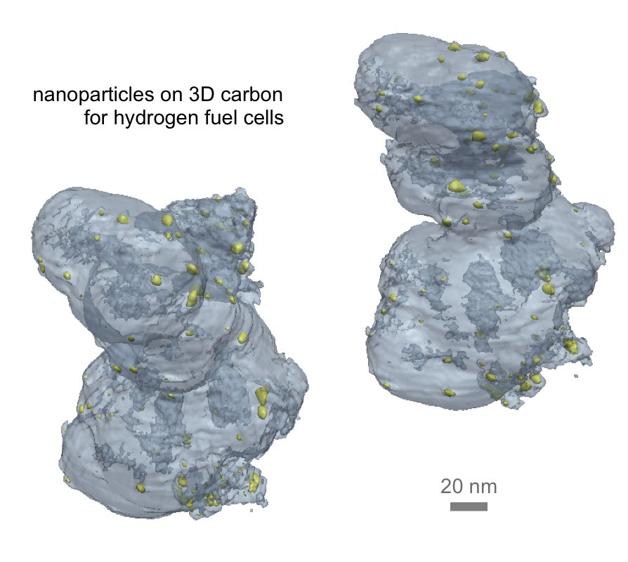 nanoparticles on 3D carbon