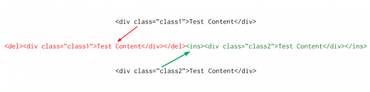 HTML insertion or deletion tag