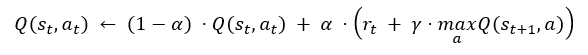 Equation for updating the Q function