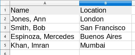 Spreadsheet with names and locations