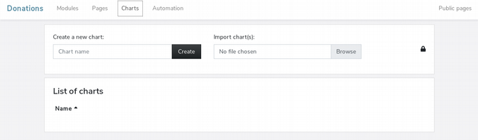 Corteza charts admin page