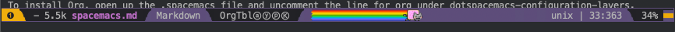 Nyan Cat progress bar in Spacemacs