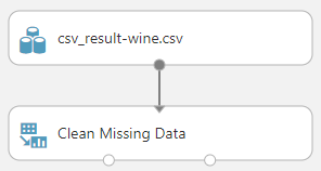 Clean Missing Data control.