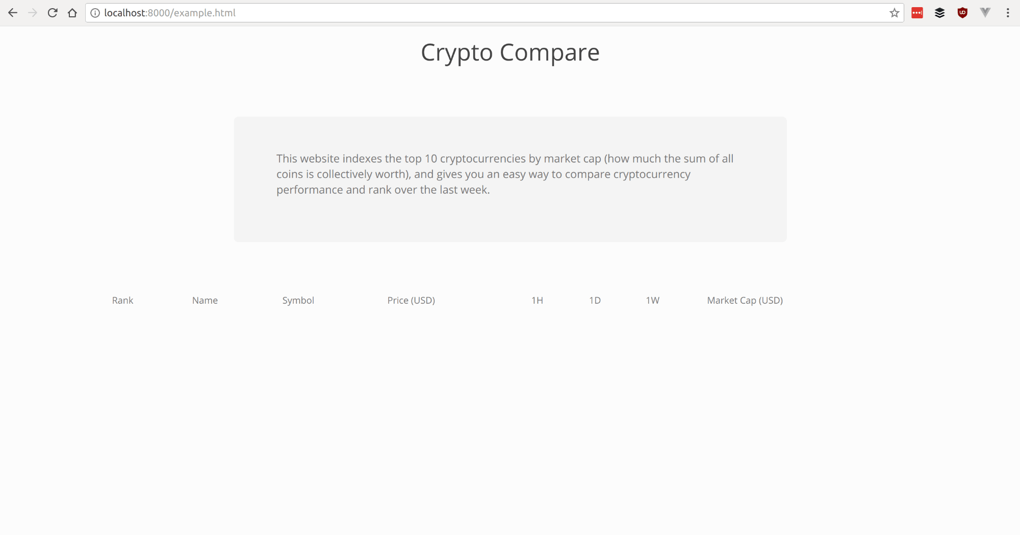 CryptoCompare Basic Website