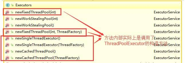 通过Executor 框架的工具类Executors来实现