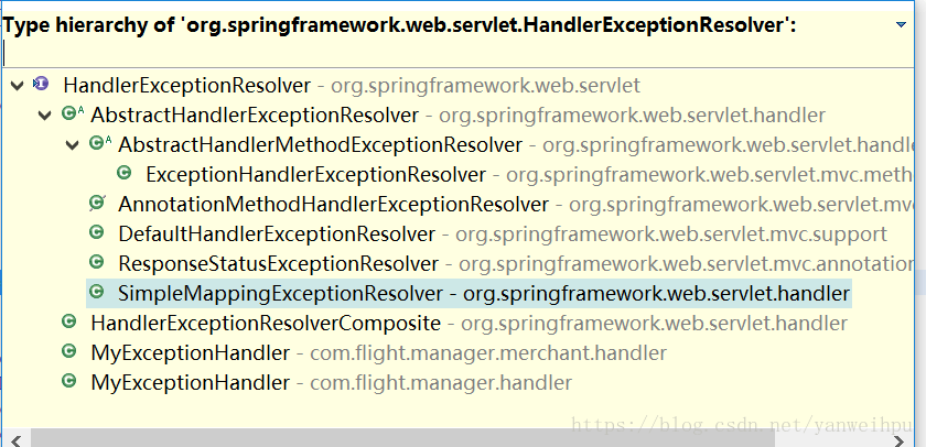 HandlerExceptionResolver