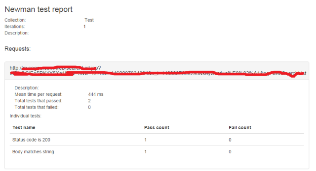 HTTP <wbr>API接口测试利器PostMan介绍
