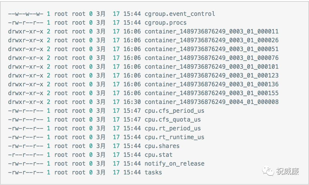 Yarn使用cgroups隔离CPU资源实战CSDN博客